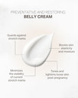 Crema para reafirmar la piel