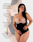 Celest Postpartum Recovery Compression Panty